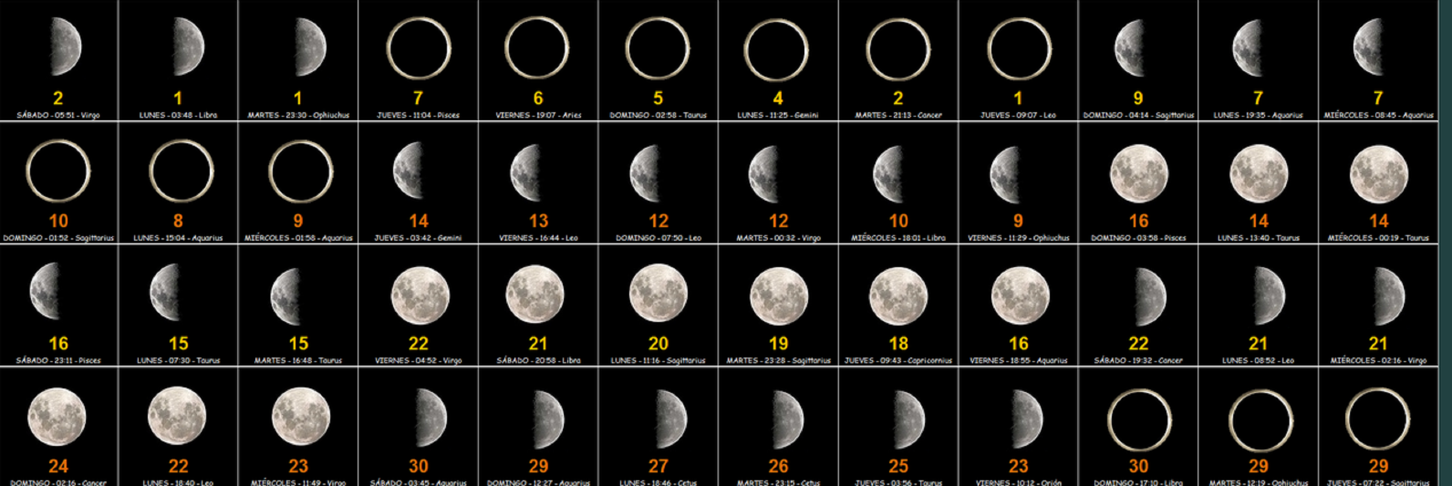 Setenta años de El Ciervo